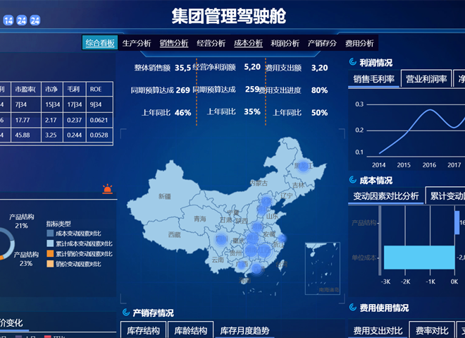 <b>永洪科技何春涛：中国企业正在建立大数据洞察系统</b>