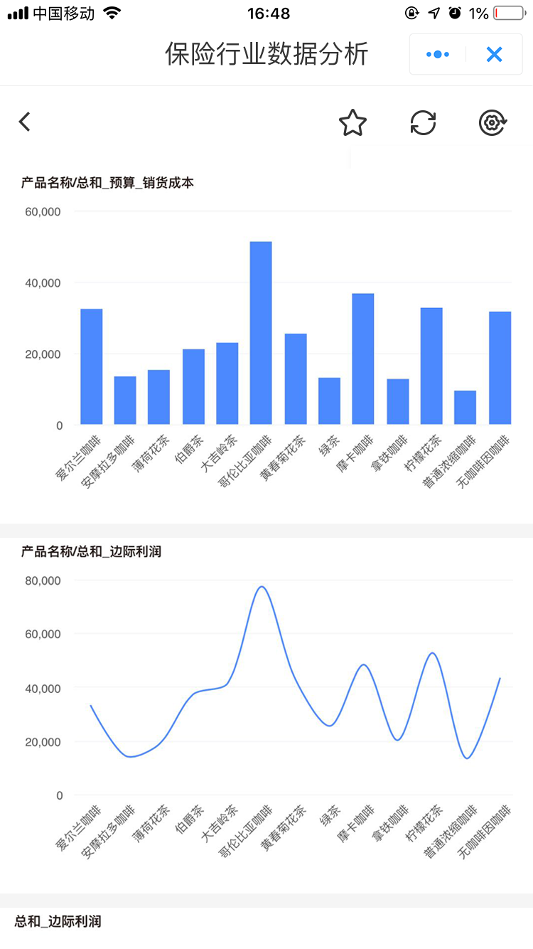 App_WapNailedReportFunction