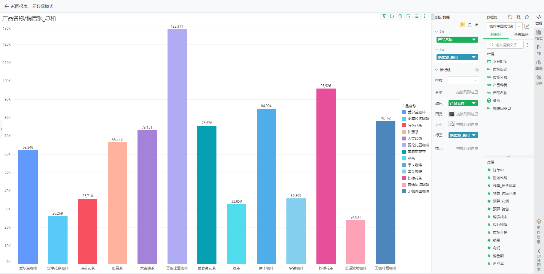 Component_Full