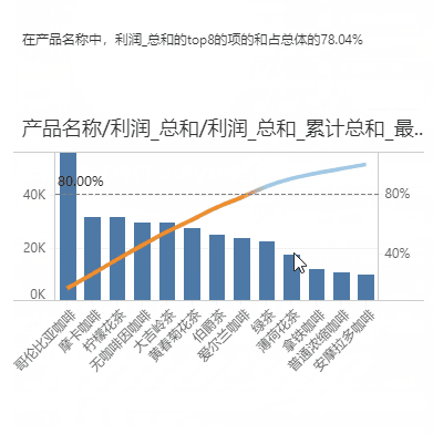 Data_analyze4