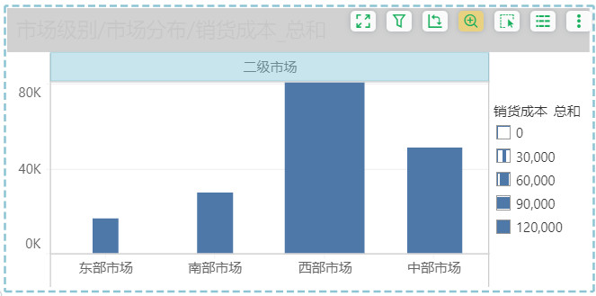 DataProcess_Linkage_Enlarge2