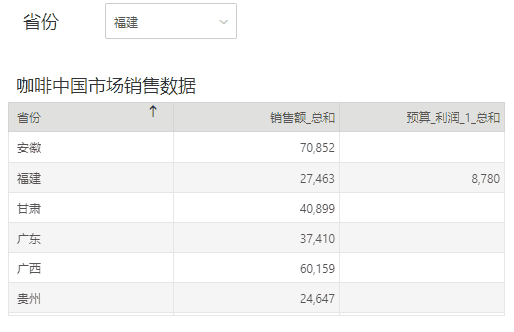 DataProcess_MeasureFilter6