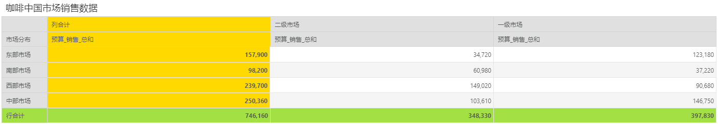 DataProcess_Total_case2