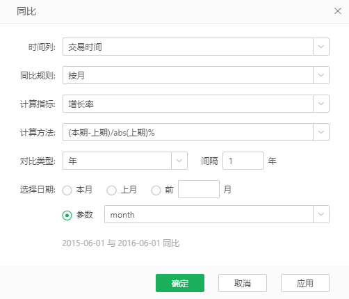 DataProcess_YearRingRatio33