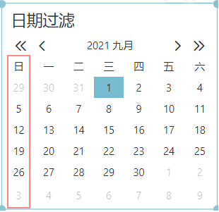 DateFilter12