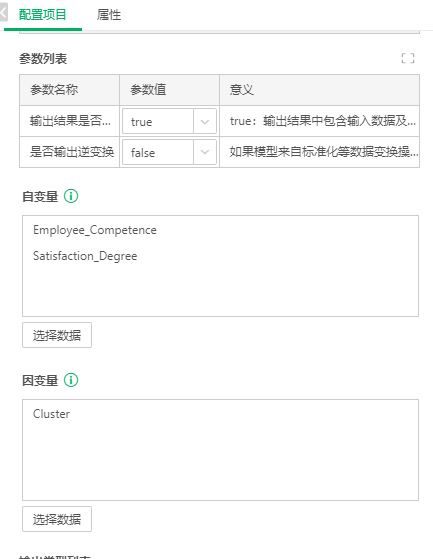 DepthAnalysis_EmployeeTurnoverRateAnalysis3