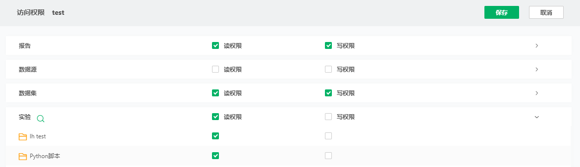 DepthAnalysis_ExperimentPermissions