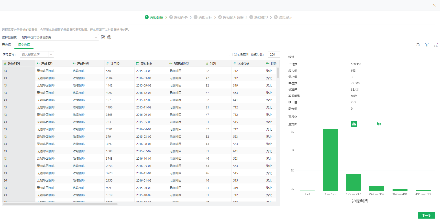 DepthAnalysis_ExploreTheData