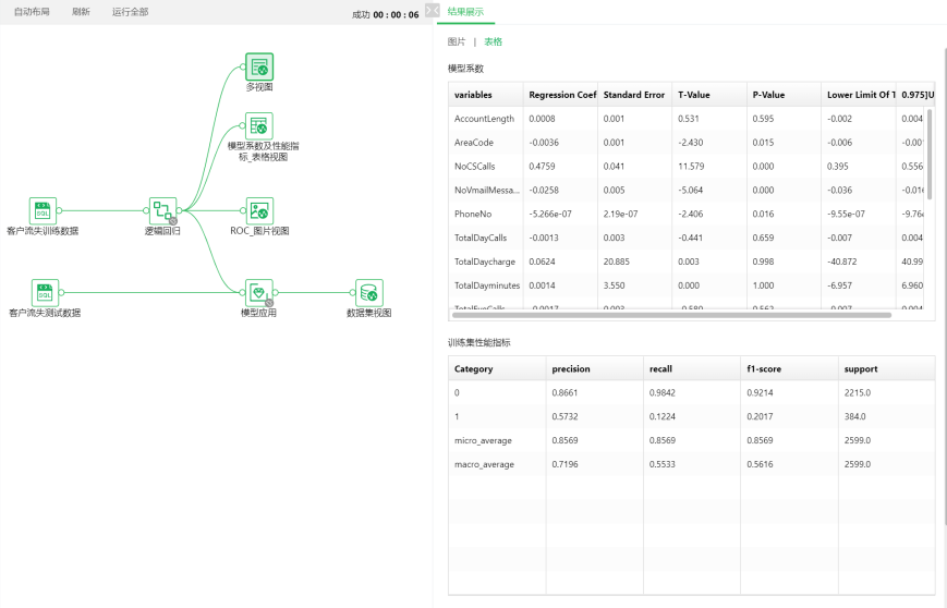 DepthAnalysis_Multi-View2