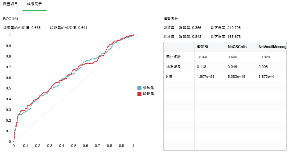 Depthanalysis_OldLogisticRegression3