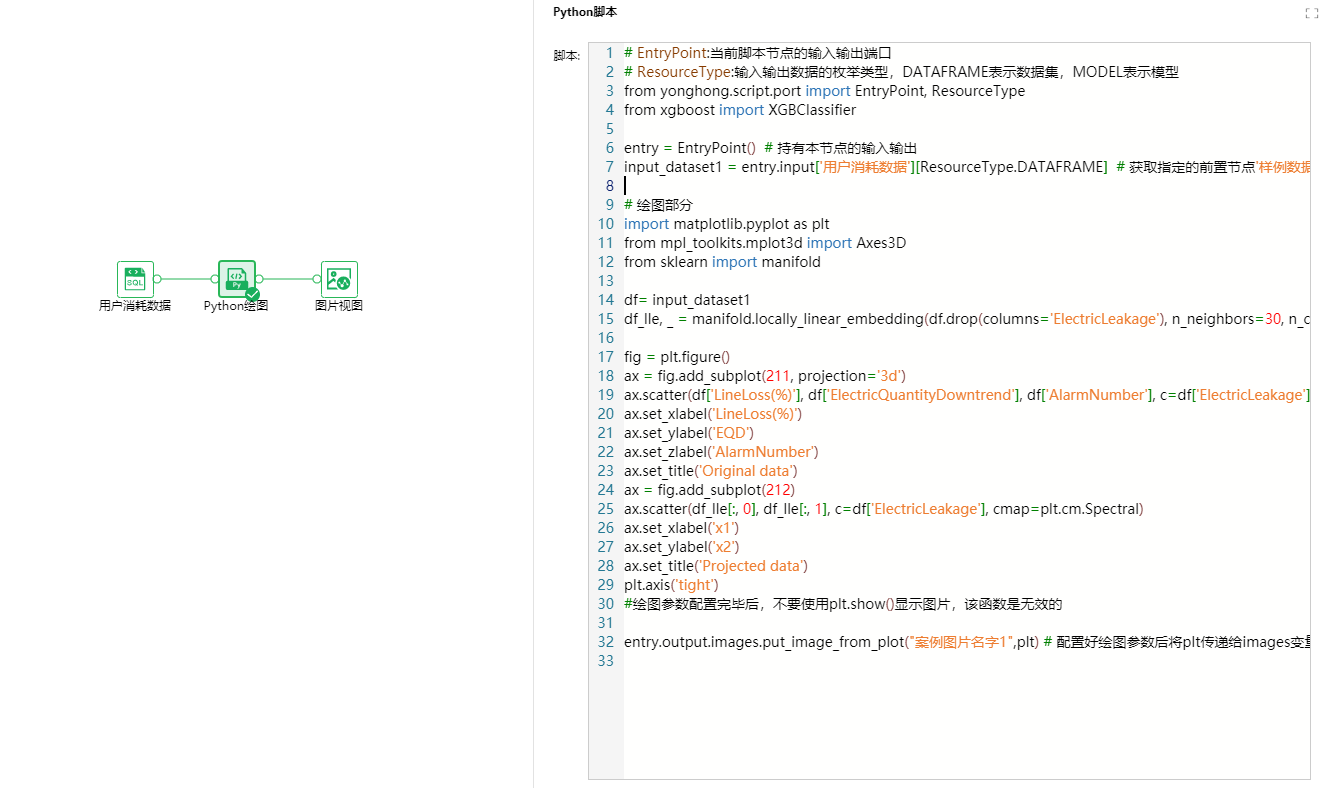 DepthAnalysis_pythonScriptCase3