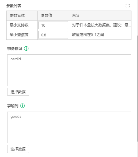 Depthanalysis_ShoppingBasketAnalysis1