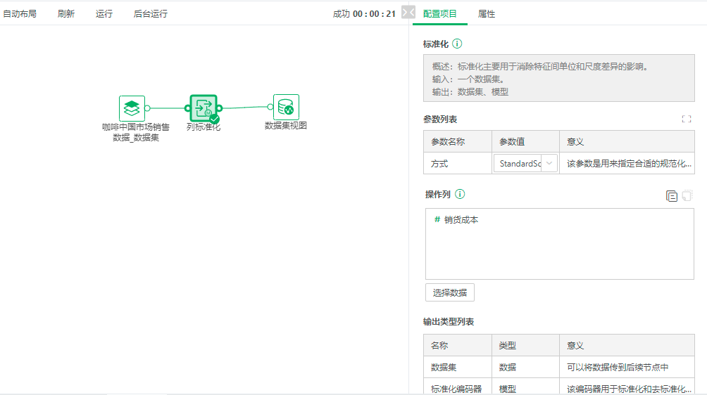 DepthAnalysis_Standardization