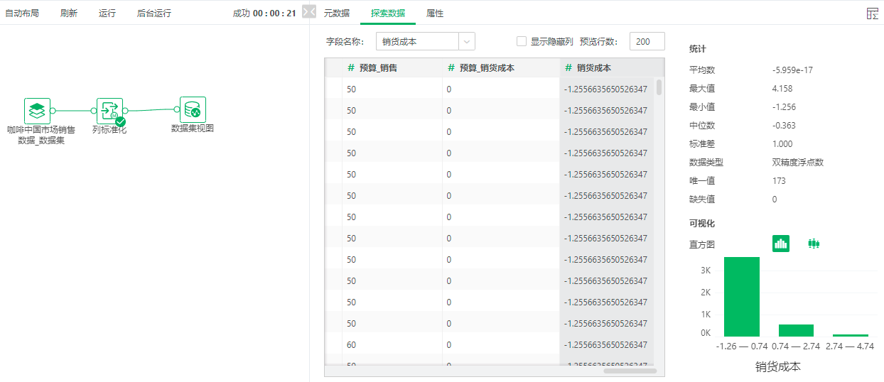 DepthAnalysis_Standardization1