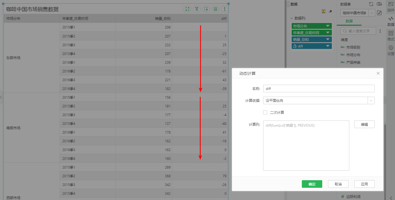 DynamicFunctionDiff