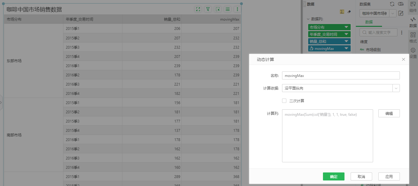 DynamicFunctionMovingMax