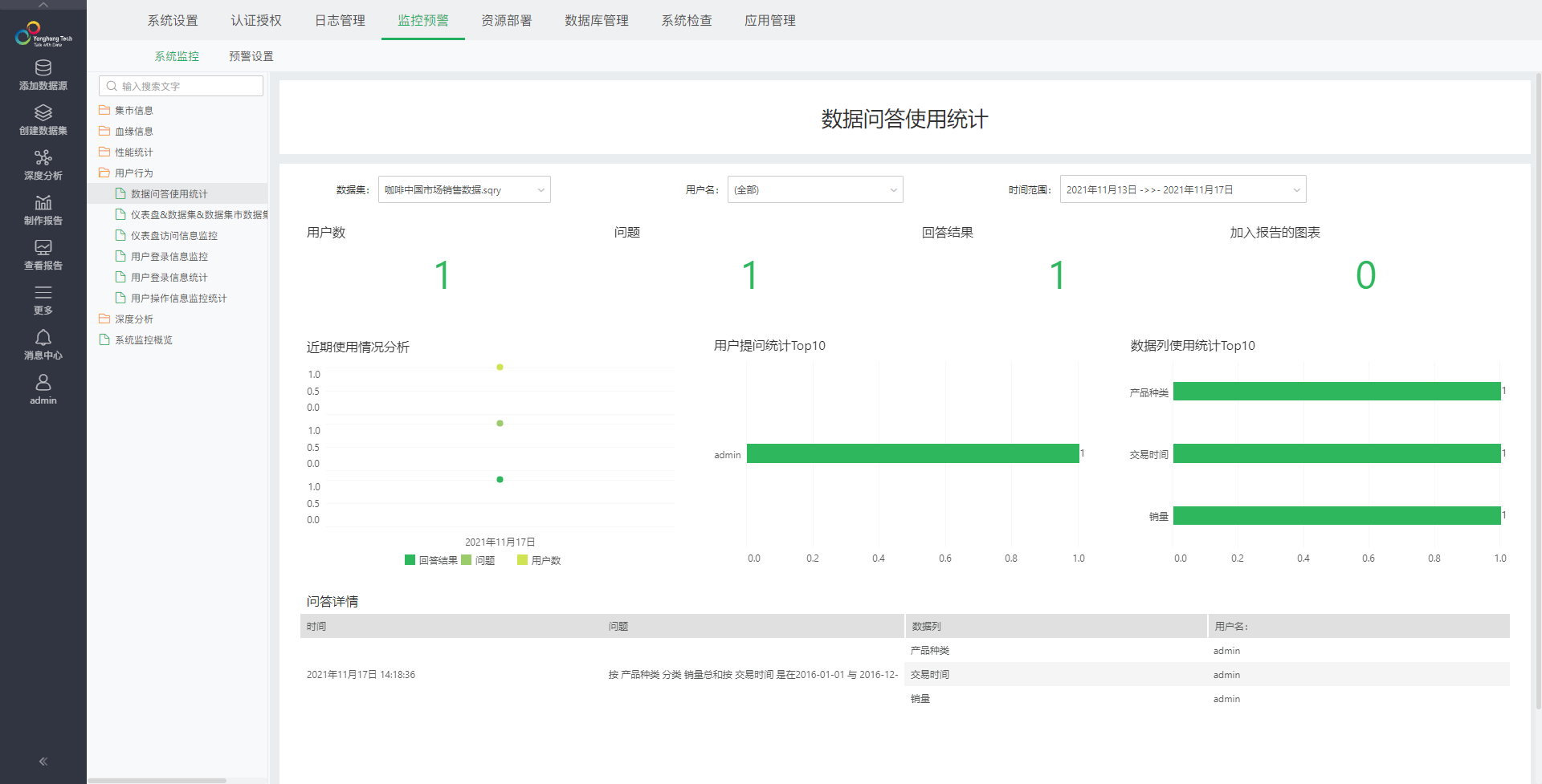 enhanced_analysis_dataask_10