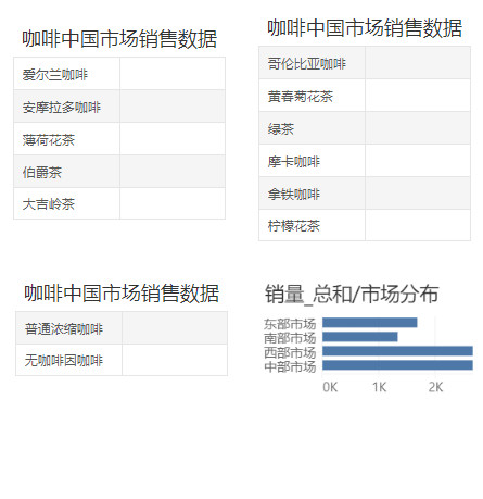 Make_print_dashboard108