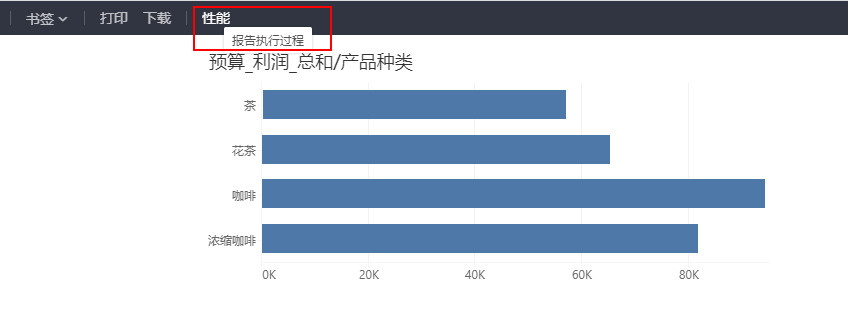 Make_visual_dashboard_performancehelp_Run4