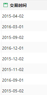 Query_DateFormat