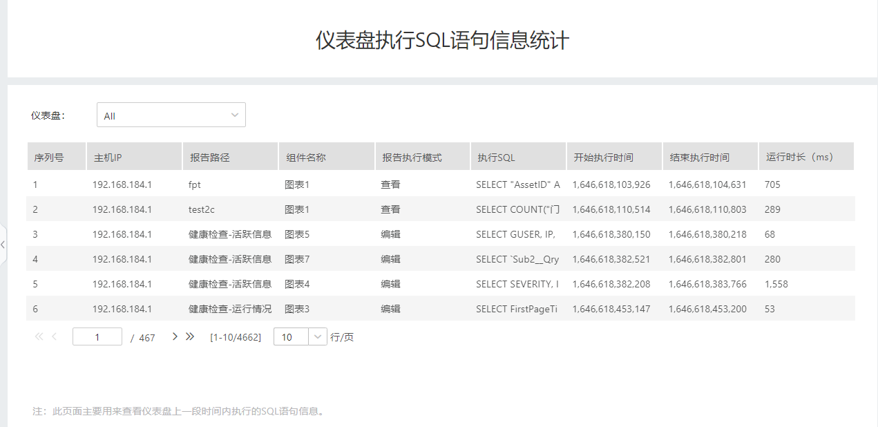 SystemManage_AuditSQL