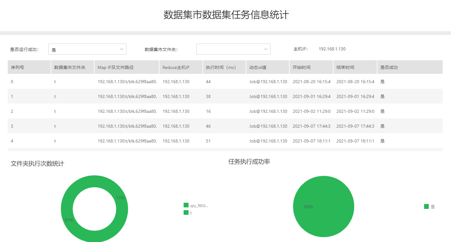 SystemManage_DatamartJob