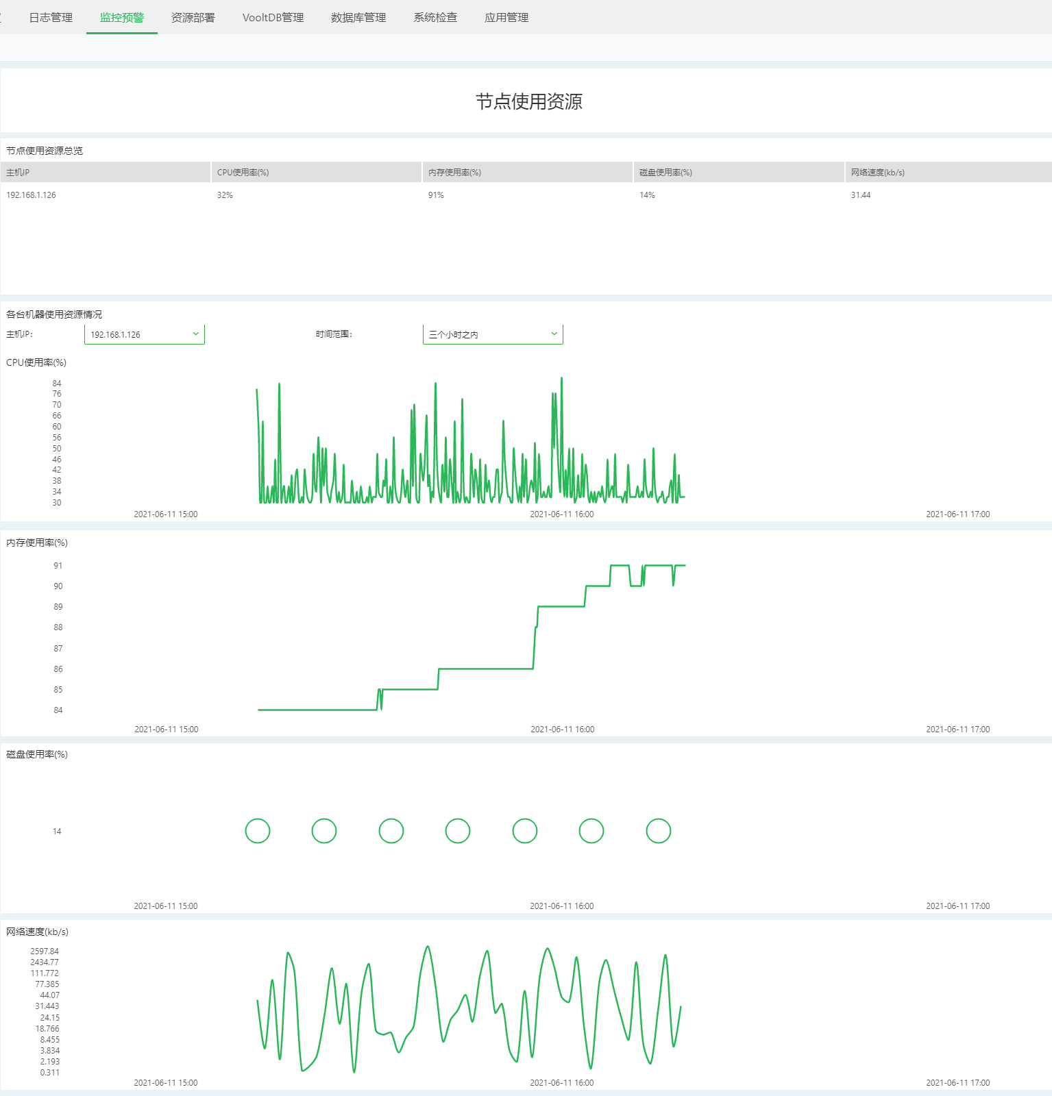 SystemManage_NodeSource