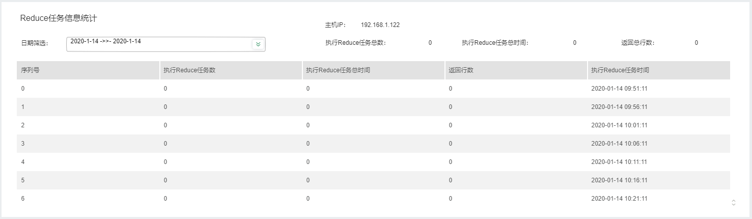 SystemManage_ReduceTable