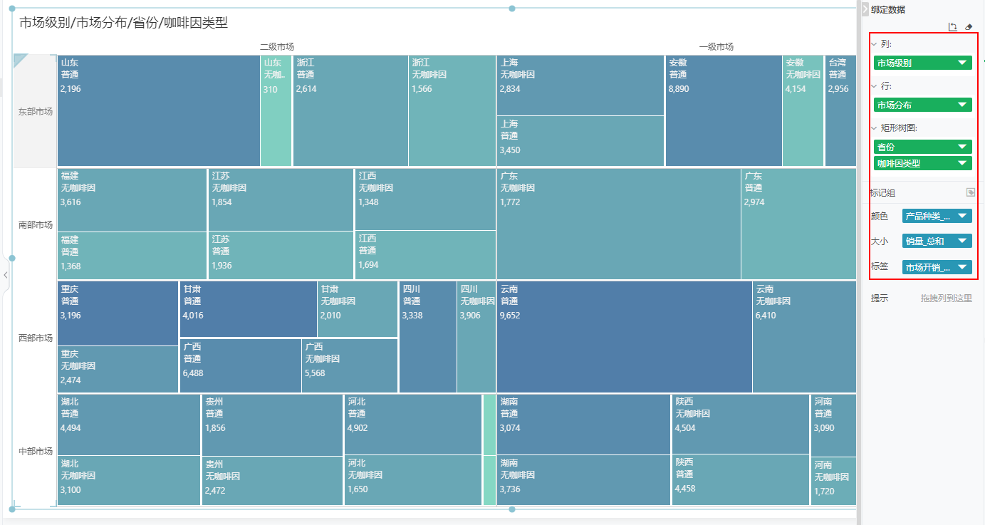 TreeMap_eg