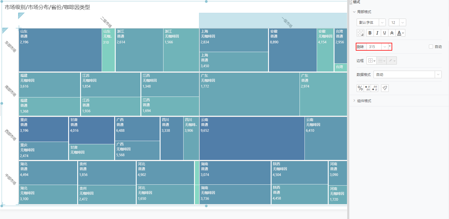 TreeMap_eg_2