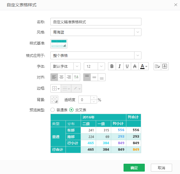 Dashboard_custom_table_style_settings