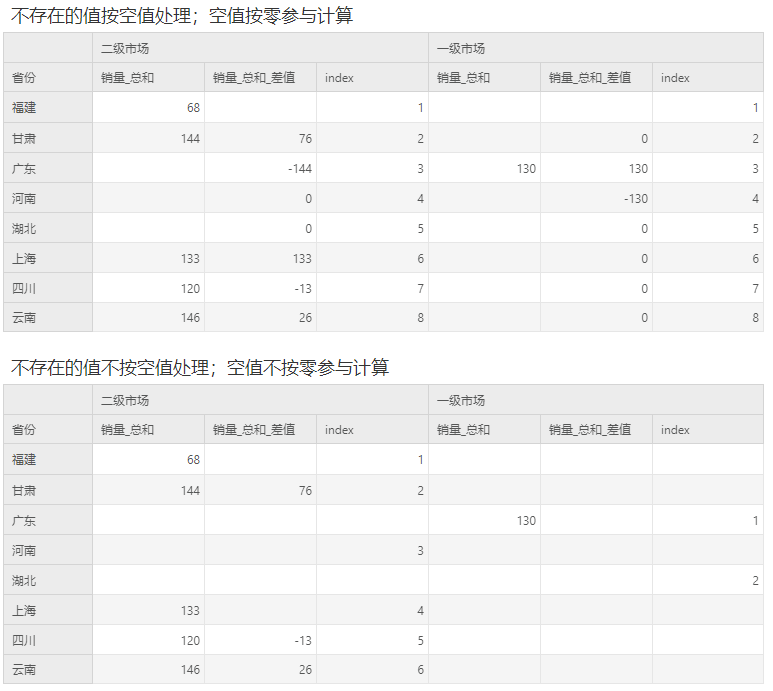 Dashboard_dynamic_computing_optimization_2