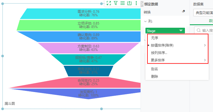 Dashboard_funnel_optimization