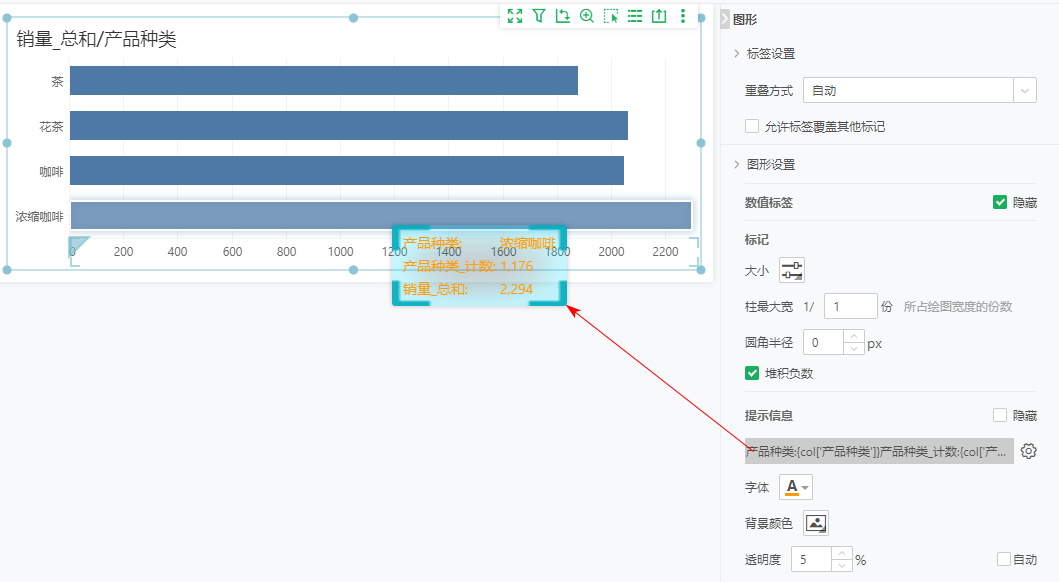 Dashboard_tips_optimization