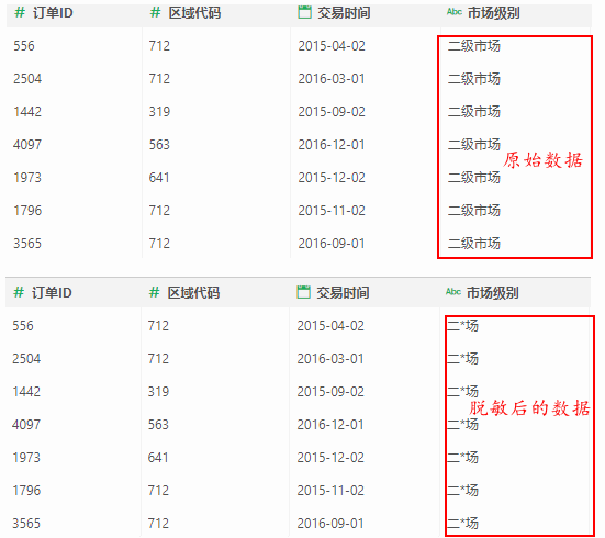 Database_datamask_hidden_character_length_result