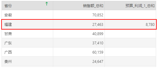 DataProcess_MeasureFilter1