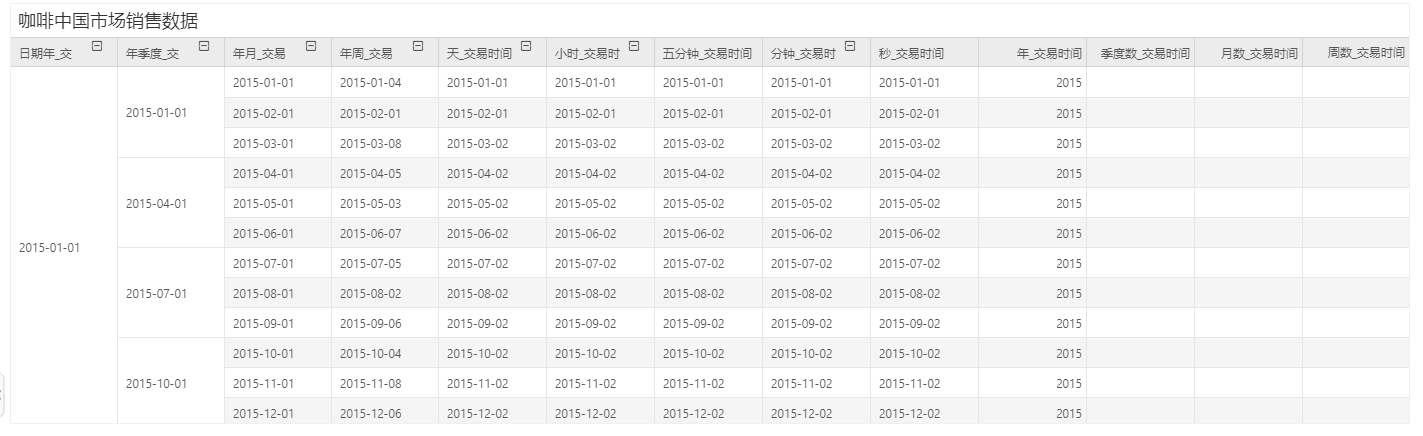 DB_datetime_2