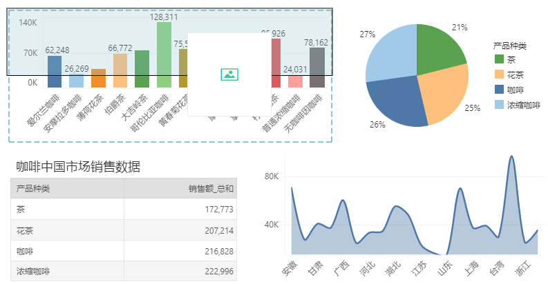 DbLayout_Grid_Add_Inside_Top1