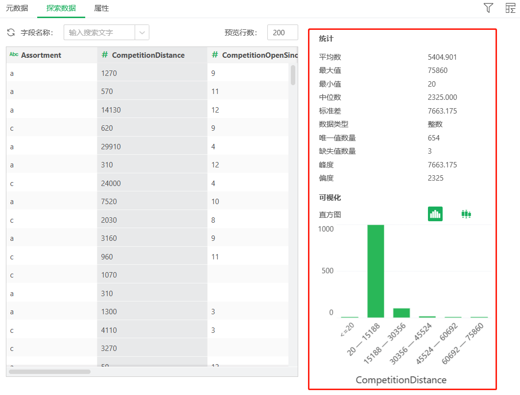 DepthAnalysis__data_skew_analysis