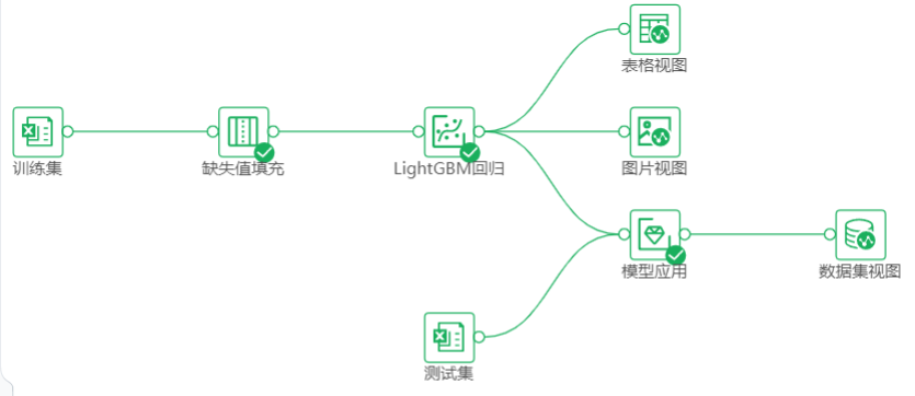 DepthAnalysis__model_workflow_construction2