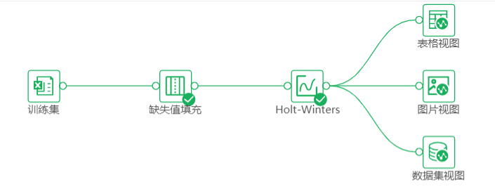 DepthAnalysis__model_workflow_construction3