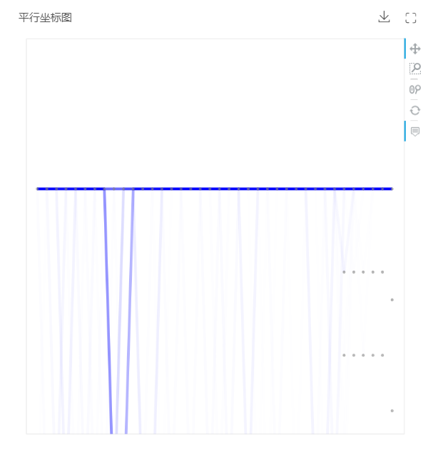 DepthAnalysis__parallel_coordinates4