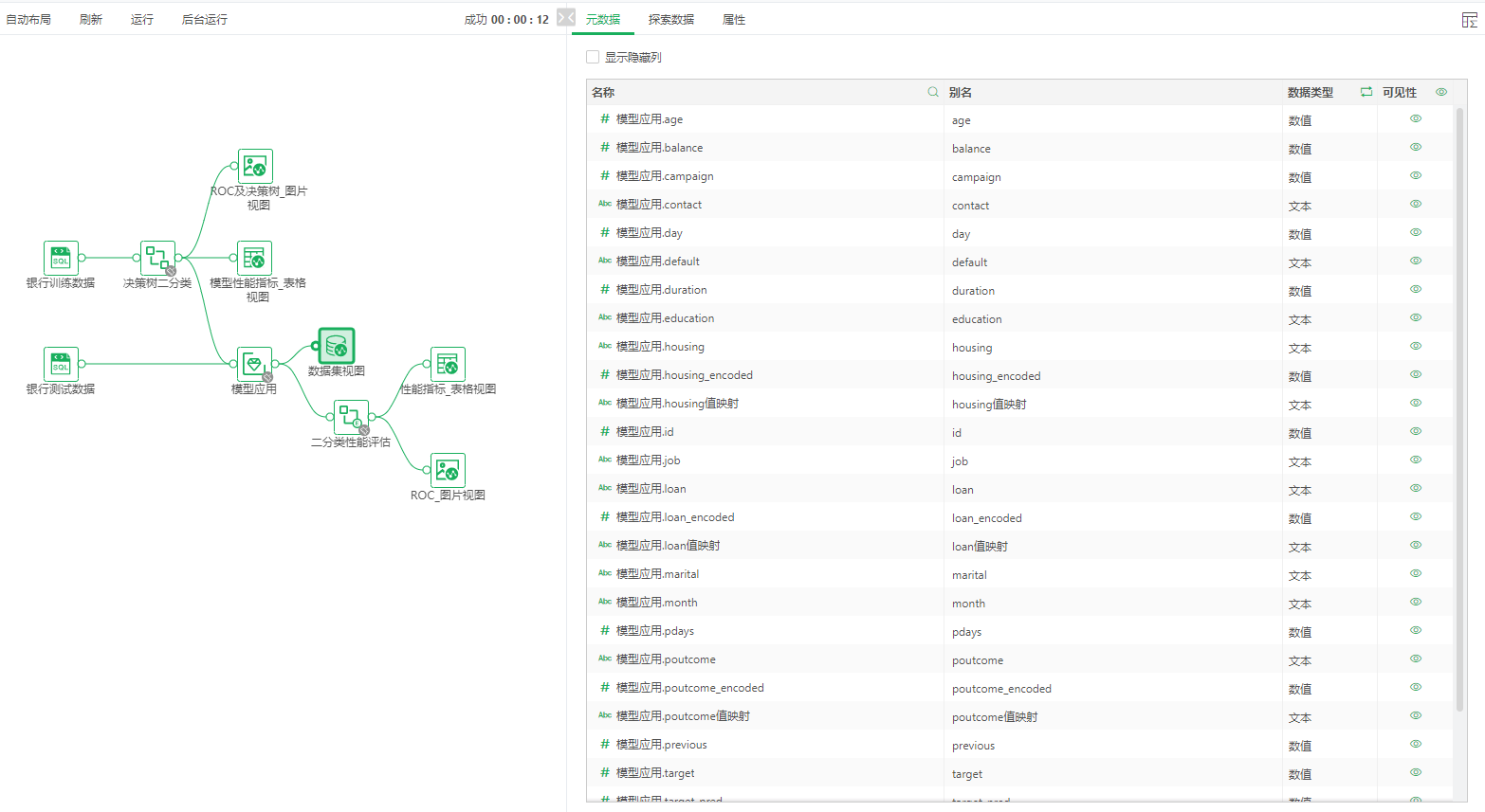 DepthAnalysis_DataSetView