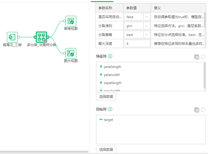 Depthanalysis_DecisionTreeMulti-Classifier