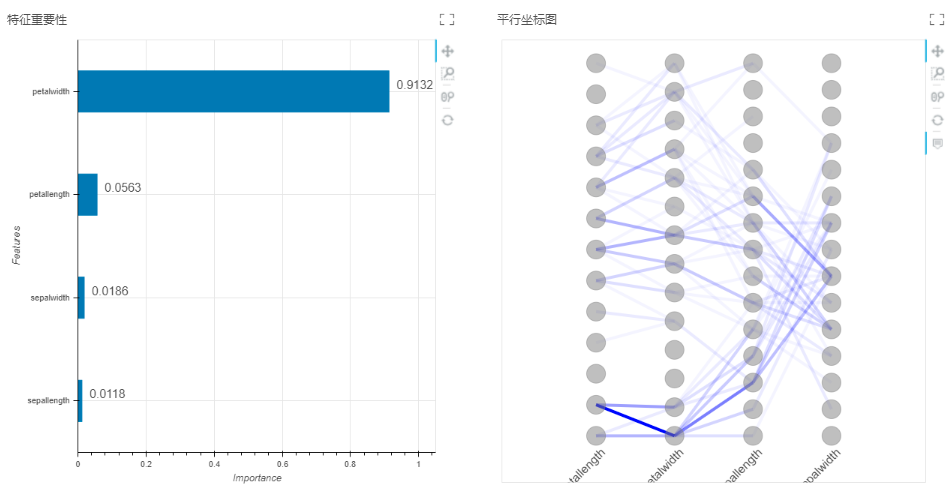 Depthanalysis_DecisionTreeMulti-Classifier4