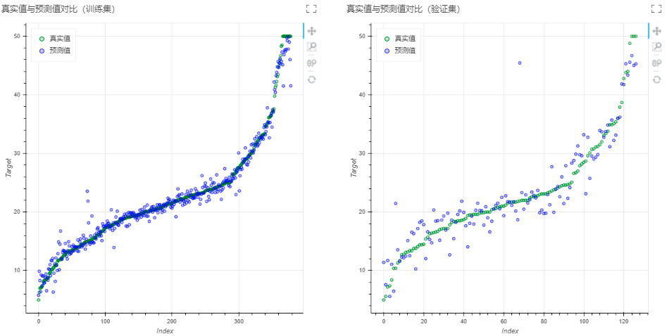 Depthanalysis_LightGBMRegression4