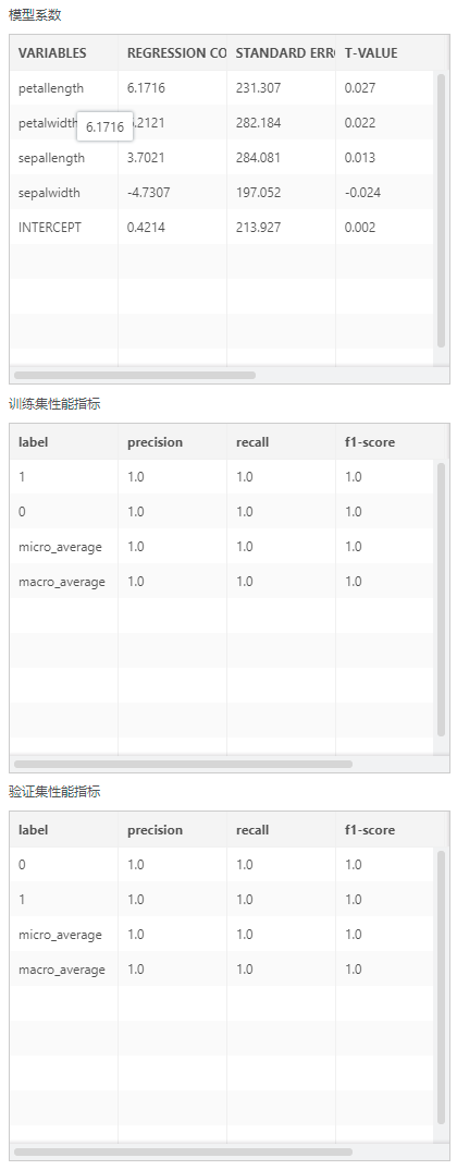 Depthanalysis_LogisticRegression1