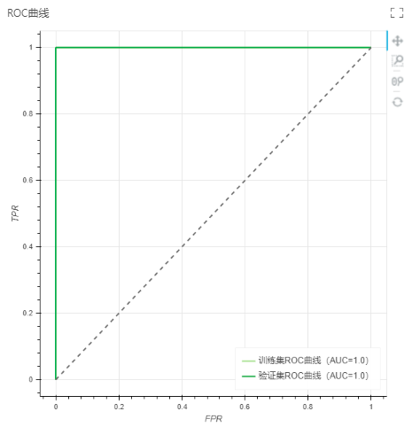 Depthanalysis_LogisticRegression2