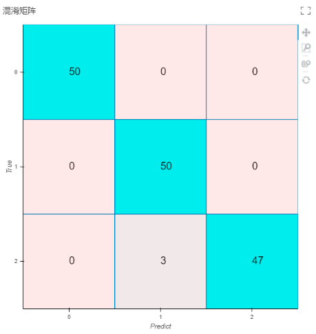 Depthanalysis_Multi-ClassifierEvaluation2