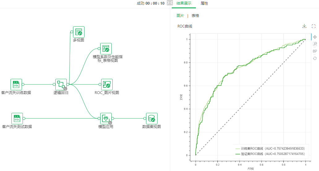 DepthAnalysis_Multi-View1